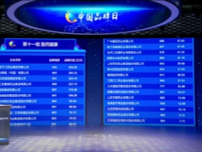 揚子江藥業(yè)問鼎醫(yī)藥健康板塊品牌強度、品牌價值“雙第一”
